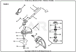 Figure C