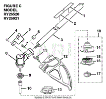 Figure C