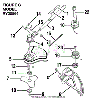 Figure C