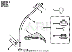 Figure C (Part 1)