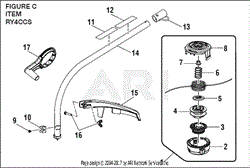 Figure C