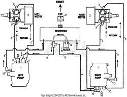 HYDRAULIC SYSTEM