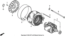 STATOR