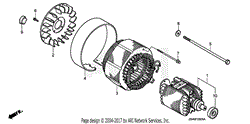 STATOR