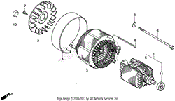 STATOR