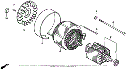 STATOR