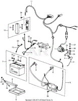 BATTERY + IGNITION COIL + WIRE HARNESS