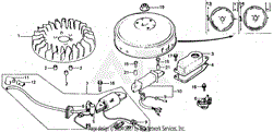 FLYWHEEL + POINTS