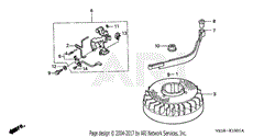 FLYWHEEL (PDA, SDA)