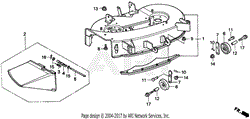 CUTTER HOUSING