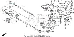 STEERING GEAR