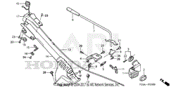 HANDLE COLUMN
