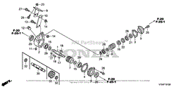 AUGER TRANSMISSION