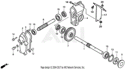 AUGER TRANSMISSION