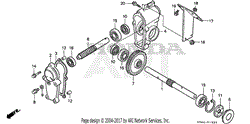 AUGER TRANSMISSION