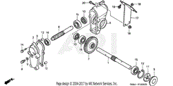 AUGER TRANSMISSION