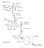 Front Wheels/Axle