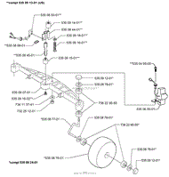 Front Wheel / Lift Sensor