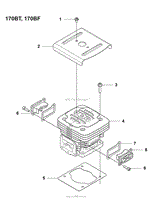 Cylinder