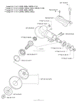 Angle Gear Box