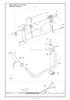 Throttle Controls