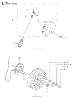 IGNITION SYSTEM