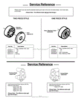 Service Reference