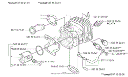 Piston/Cylinder