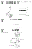 Service Variations (B)