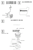 Service Variations (B)