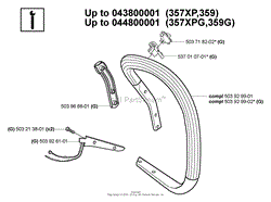 Variations - Front Handle