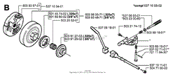 Clutch/Drum &amp; Oiler Assembly