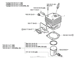 Piston / Cylinder