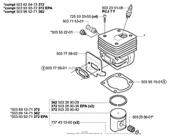 Cylinder Piston