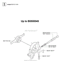 Service Variations