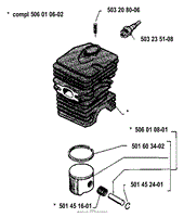 Piston/Cylinder