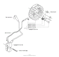 Ignition / Flywheel