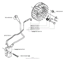 Ignition / Flywheel