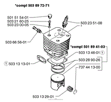 Piston/Cylinder