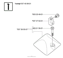 Service Variations