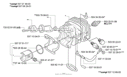 Piston Cylinder