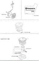 Service Variations(2)