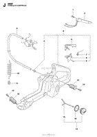 HANDLE CONTROLS