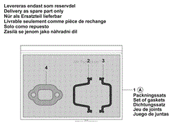 Set of Gaskets