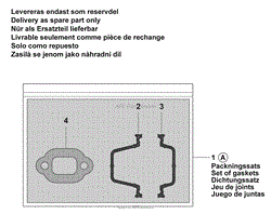 Set Of Gaskets