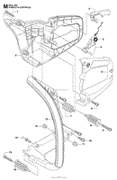 HANDLE CONTROLS