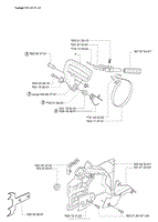 Chain Brake