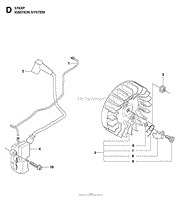 IGNITION SYSTEM