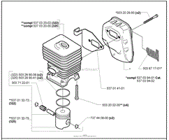 Cylinder &amp; Piston