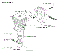 Piston / Cylinder / Muffler